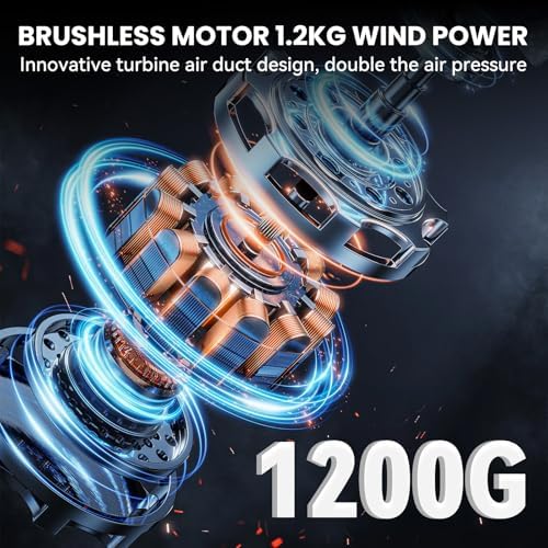 ONEVAN Souffleur de Feuilles Turbo, Modèle sans Fil, 576 km/h, 2 Batteries 6.0Ah
