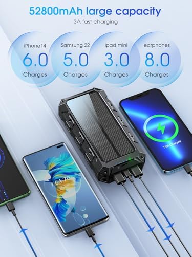 Batterie Externe Solaire 52800mAh, Charge Rapide 30W PD USB C, Noir