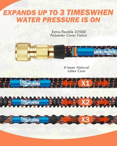 Tuyau Arrosage Extensible 150FT/45M avec 10 Modes, Noir et Orange