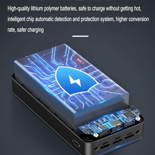 Chargeur Portable 50000mAh Batterie Externe, Charge Rapide USB C, Noir
