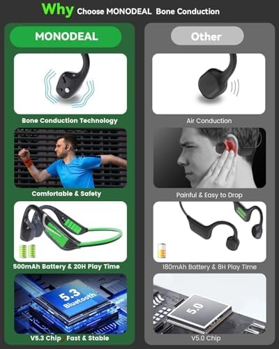 Casque Bluetooth Conduction Osseuse, Écouteur Sport IPX7, Vert Lumière Intelligente