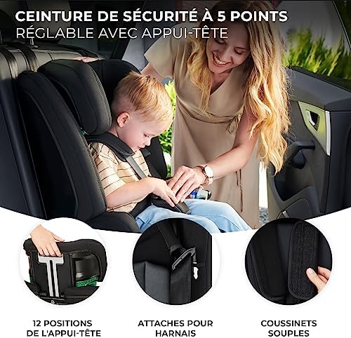 Kinderkraft Siège Auto Isofix SAFETY-FIX2 I-SIZE, 76-150 cm, Gris