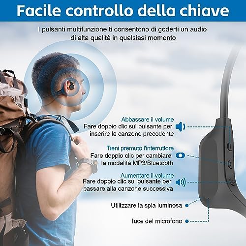 Casque Bluetooth 5.3 Conduction Osseuse Étanche IP68, Mémoire 32 Go