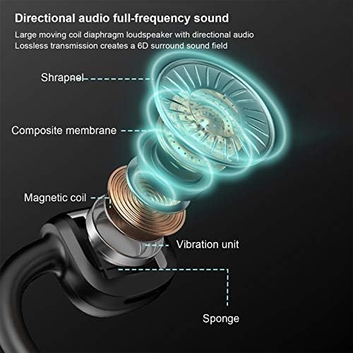 Écouteurs Bluetooth 5.1 à Conduction Osseuse, Étanches et Résistants à la Transpiration