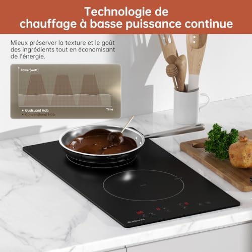 Plaque Induction 2 Feux Encastrable, 3600 W, Noir, 29x52 cm