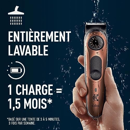 King C. Gillette Tondeuse à Barbe Électrique PRO, Molette de Précision, 40 Réglages, 80 min Autonomie