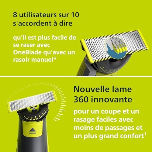 Philips Rasoir Électrique Homme OneBlade 360, QP2724/31, 2 Lames 360, 3 Peignes à Barbe