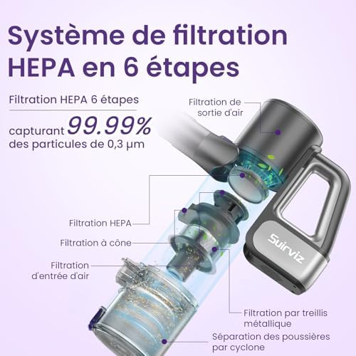 Suirviz Aspirateur sans Fil U8, 40kpa, 35 Min Autonomie, Lumière LED Verte