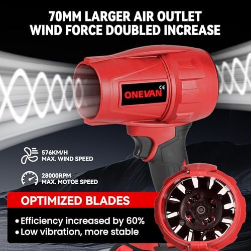 ONEVAN Souffleur de Feuilles Turbo, Modèle sans Fil, 576 km/h, 2 Batteries 6.0Ah