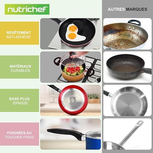 Batterie de Cuisine Antiadhésive 15 Pièces, Revêtement Résistant, Couleurs Variées