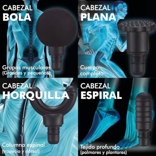 Jocca Pistolet de Massage Musculaire, 9 Vitesses, 4 Têtes Interchangeables, Écran LED