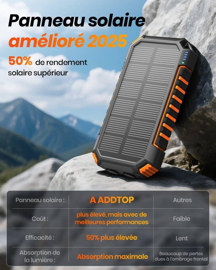Chargeur Solaire Batterie Externe 27000mAh, Charge Rapide 22,5W, Orange