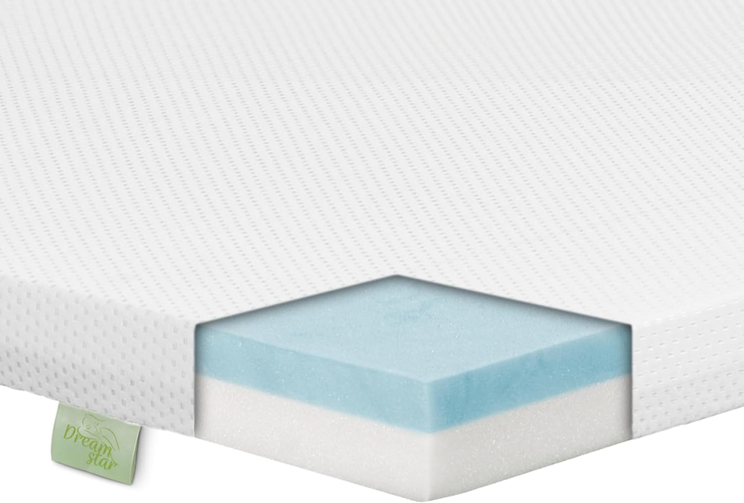 Surmatelas Double - Gel Mémoire de Forme - Mousse Froide Ergonomique