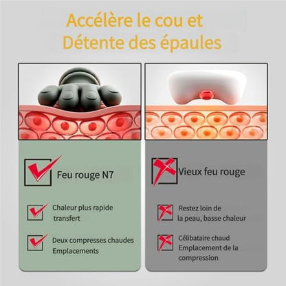 Masseur Cervical 3D Shiatsu, Chauffage Double Zone, Sans Fil