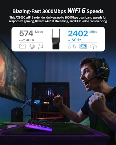 BrosTrend Répéteur WiFi 6 AX3000, Amplificateur Puissant, Port Gigabit