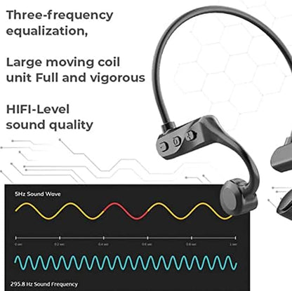 Écouteurs Sport à Conduction Osseuse Bluetooth 5.0, Noir, Résistants à la Sueur