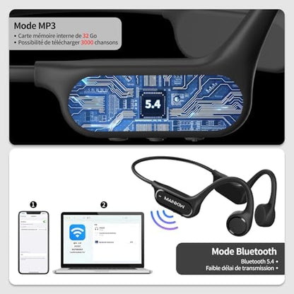 Casque Étanche IPX8 à Conduction Osseuse Bluetooth 5.4 avec MP3 et Mémoire 32 Go