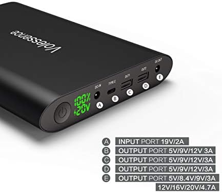 Batterie Externe 50000mAh avec Charge Rapide, Aluminium Noir