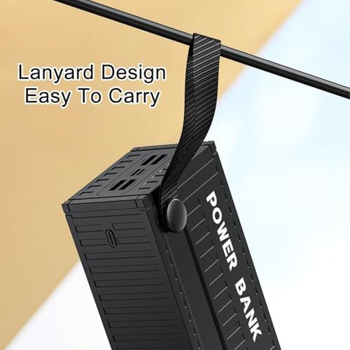 Batterie Externe 50000mAh Charge Rapide 66W avec Écran LED