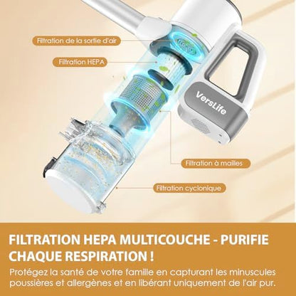 VersLife Aspirateur Balai sans Fil S6PRO, Puissant 30Kpa, 30 Min d'Autonomie, 4 en 1