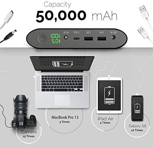 Batterie Externe 50000mAh avec Charge Rapide, Aluminium Noir