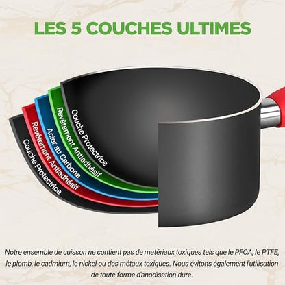 Batterie de Cuisine Antiadhésive 21 Pièces, Revêtement Durable, Poignées Confortables