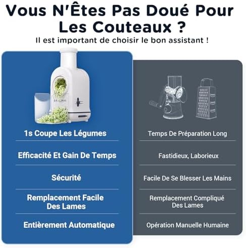 AAOBOSI Râpe Légumes Électrique, Modèle Mise à Jour, 3 Lames, Moteur Silencieux