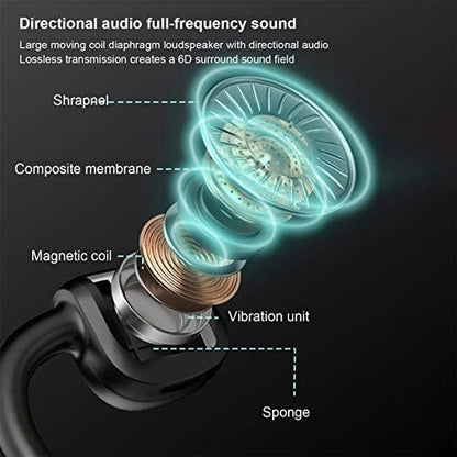 Écouteurs Bluetooth 5.1 à Conduction Osseuse, Étanches et Résistants à la Transpiration