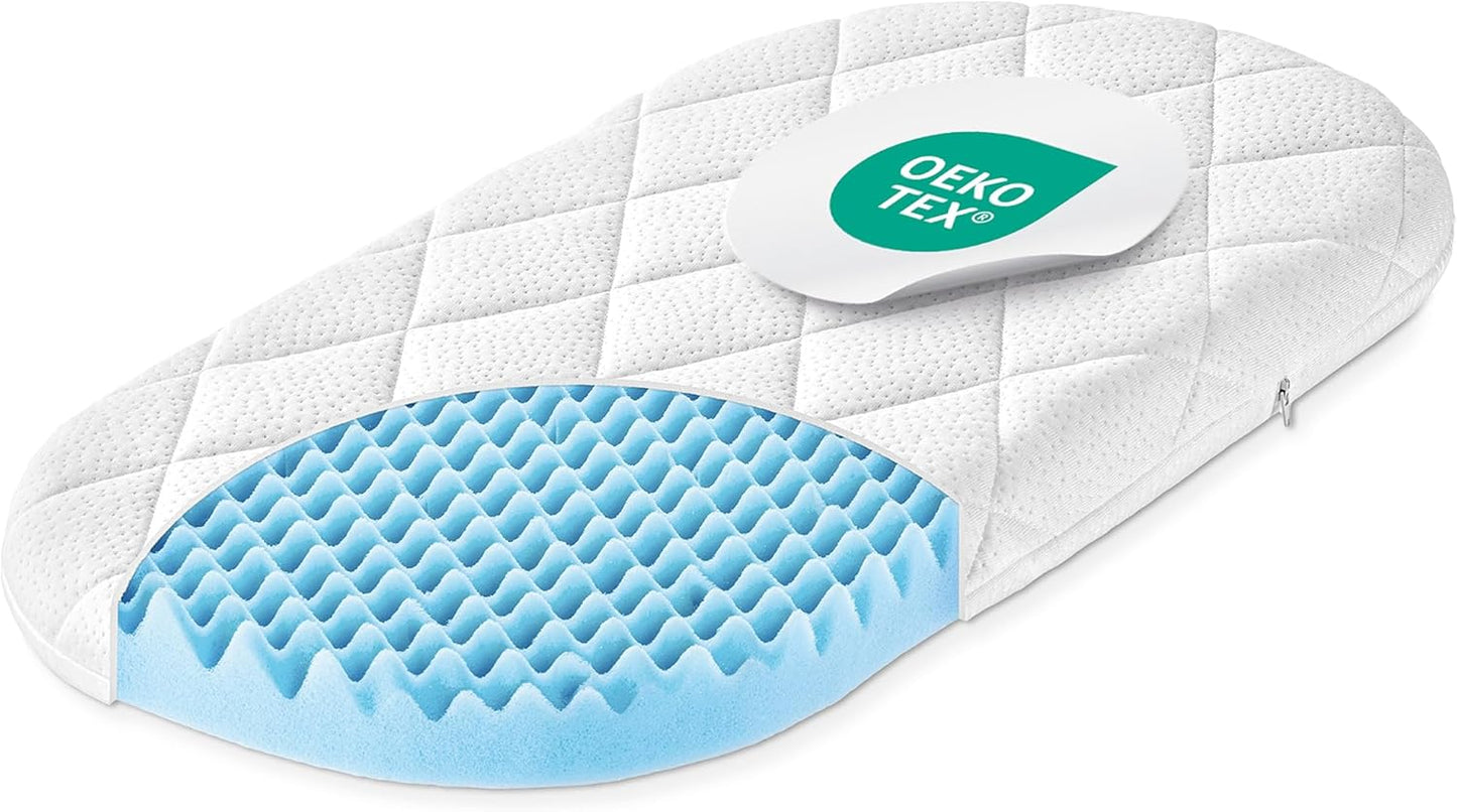 Matelas de Berceau - Dr. Lübbe Air Plus - 75 x 40 cm
