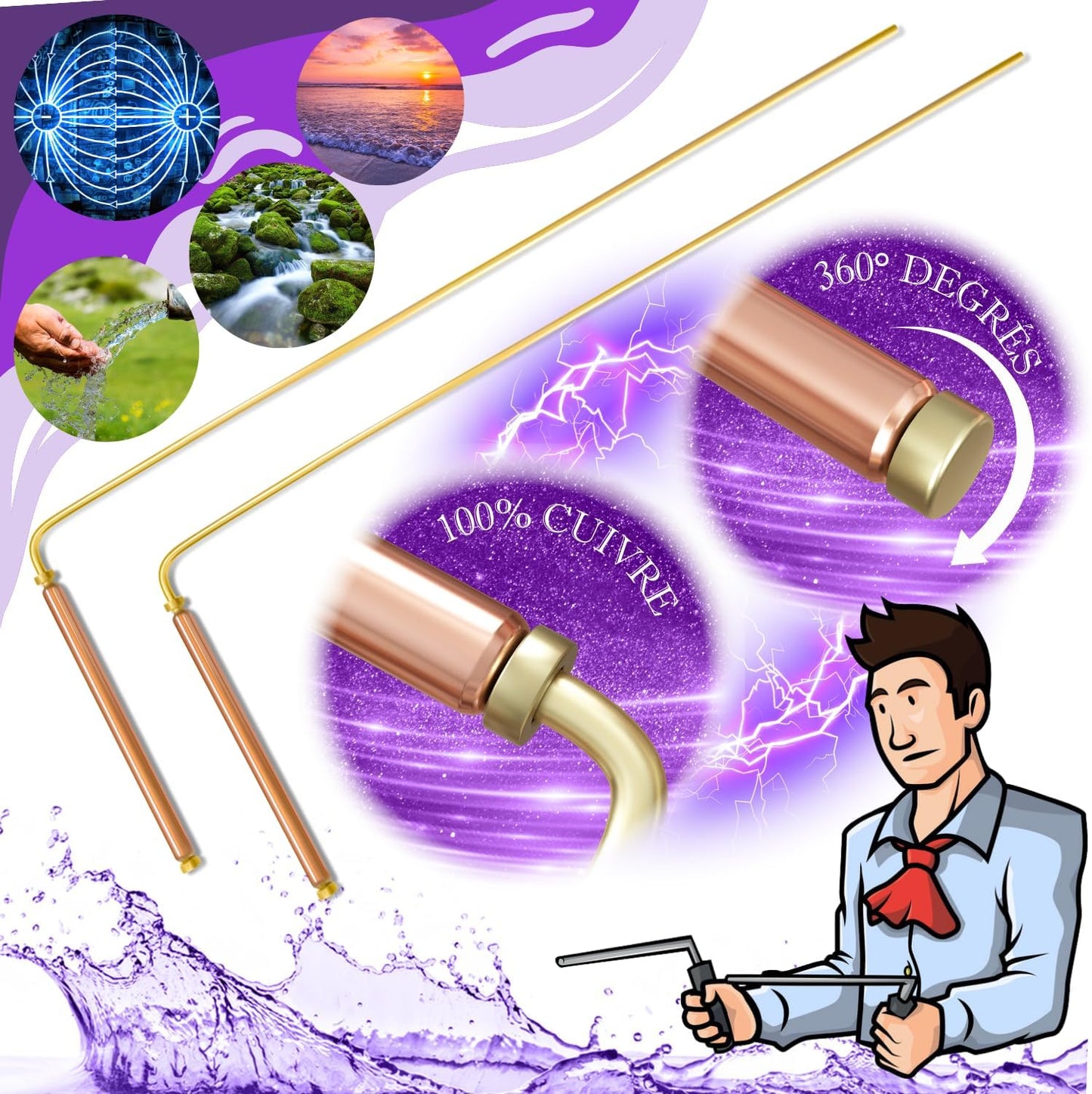 Baguettes de Sourcier Professionnelles - Manches Cuivre - Usage Universel