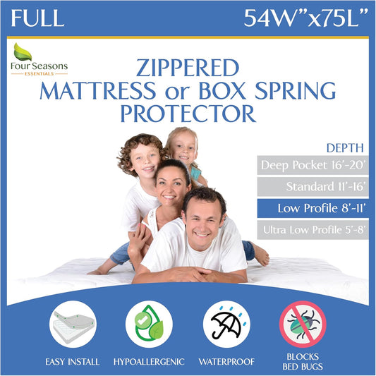 Housse de Matelas Double - Imperméable - Hypoallergénique